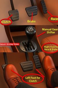 Manual car foot pedals showing clutch brake and accelerator control
